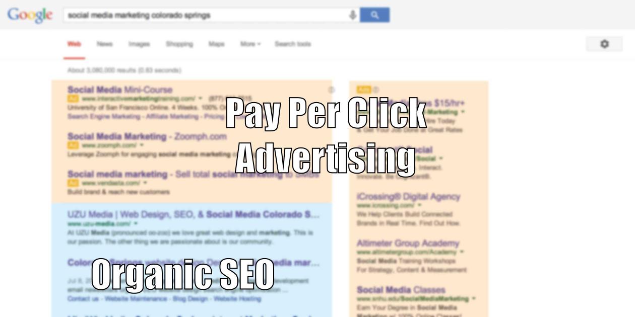 Organic vs. pay per click