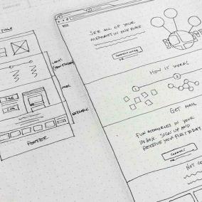 What Goes Into Web Design?