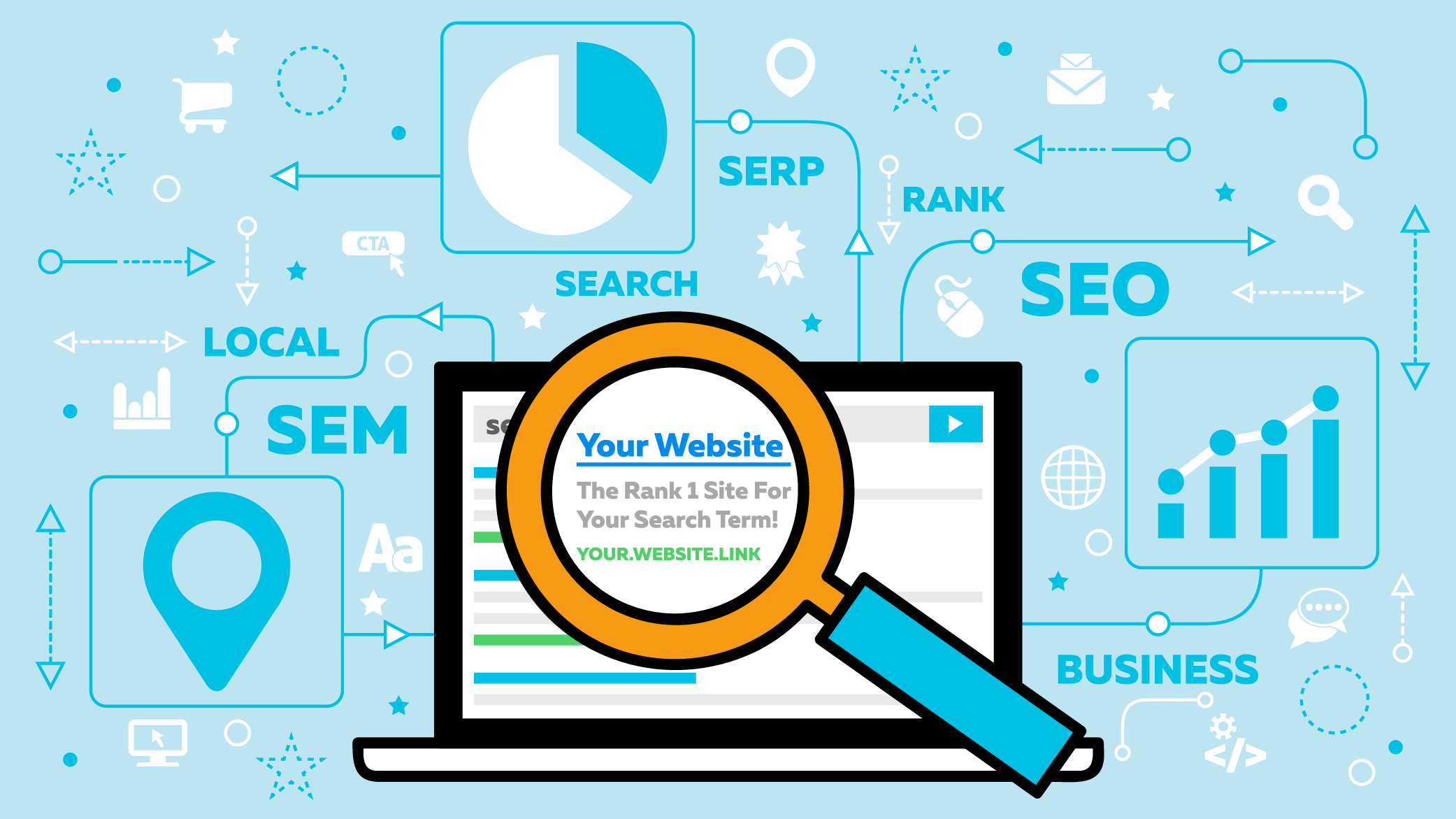 Five Easy Tips On How To Improve Your Website’s SEO Today